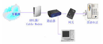 上海電話通訊代理商、招商與加盟指南 把握通信市場機遇